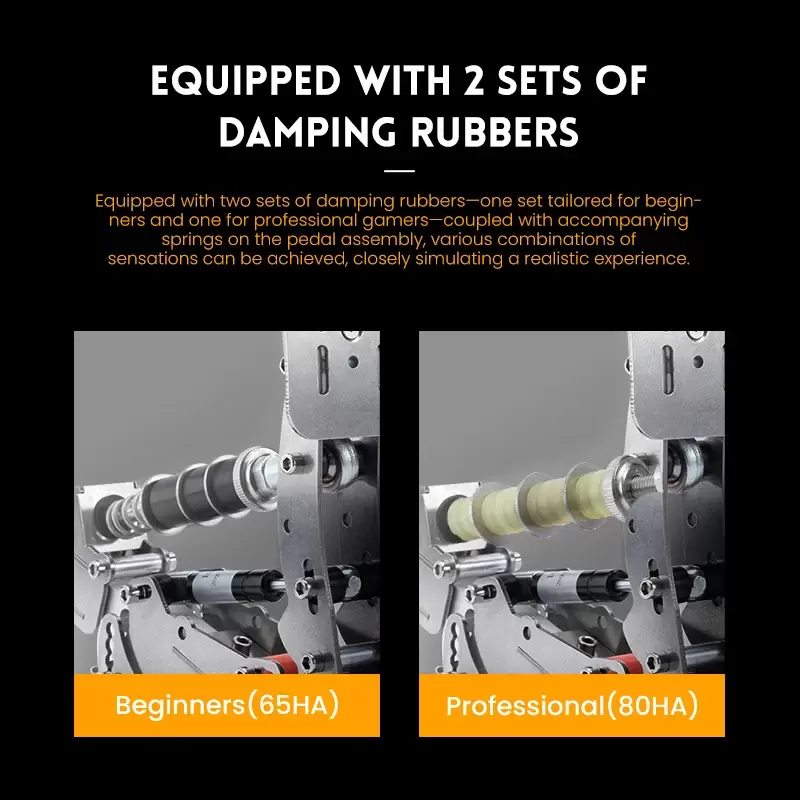 SimJack Pro Pedals P3